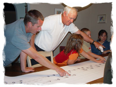 viewing a family tree chart together