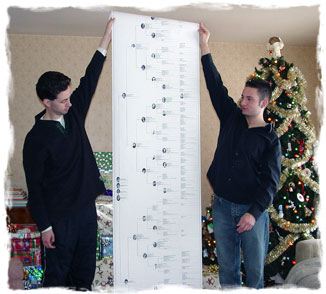 family tree chart