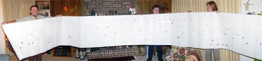 large genealogy chart
