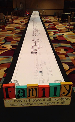 family reunion chart