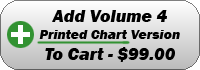 add to cart